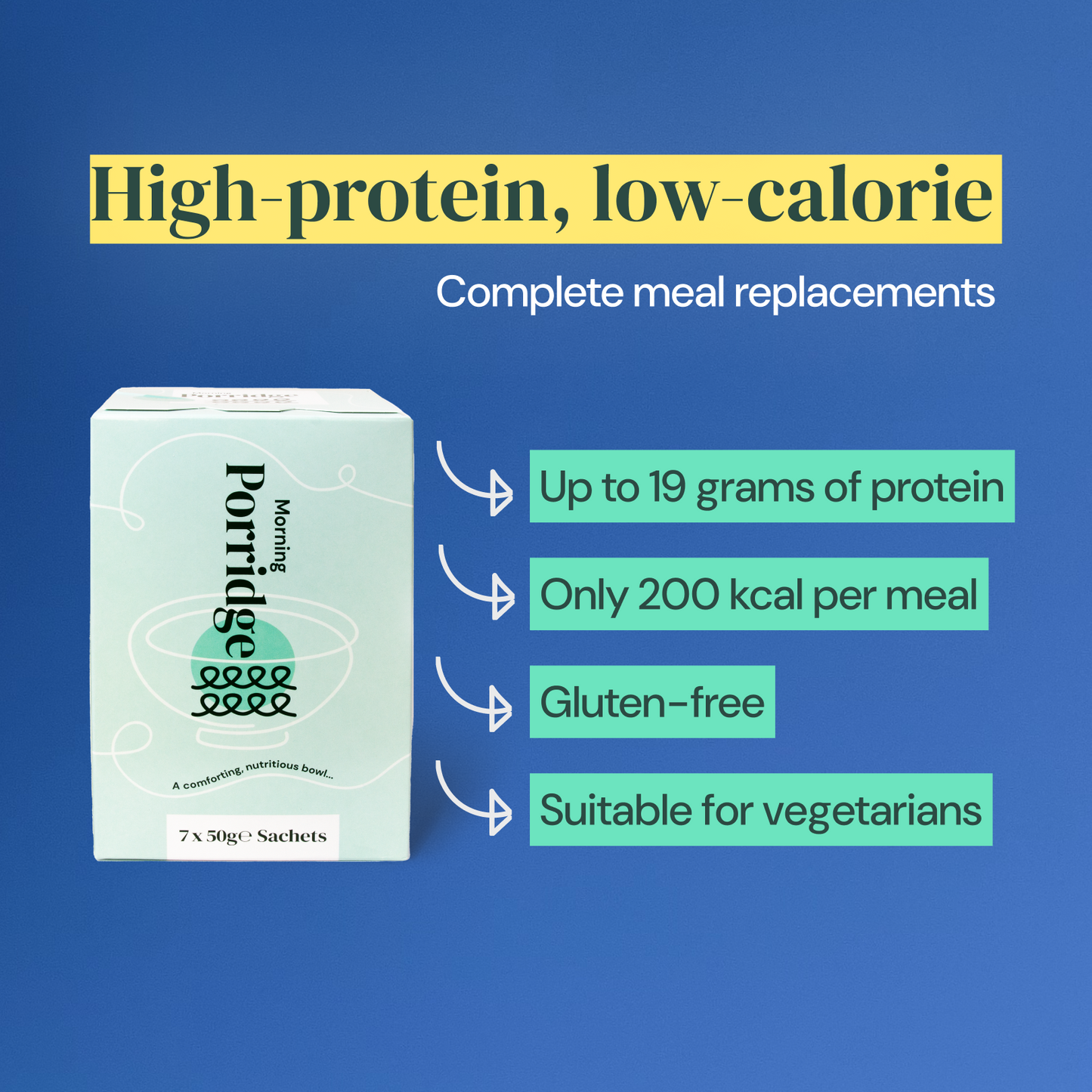 7-day reset + free shaker