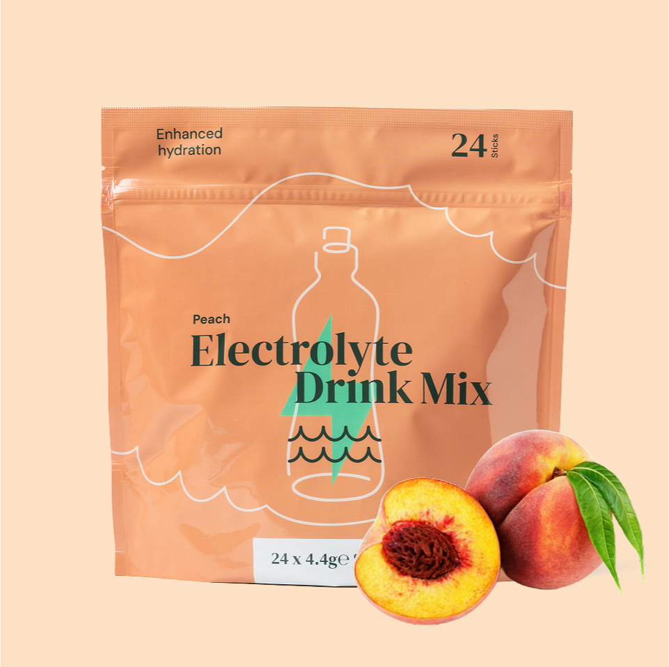 Custom Featured Image