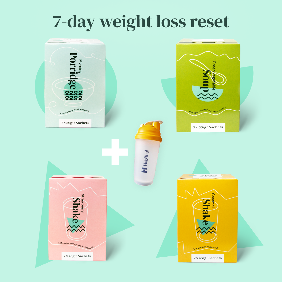 7-day reset + free shaker