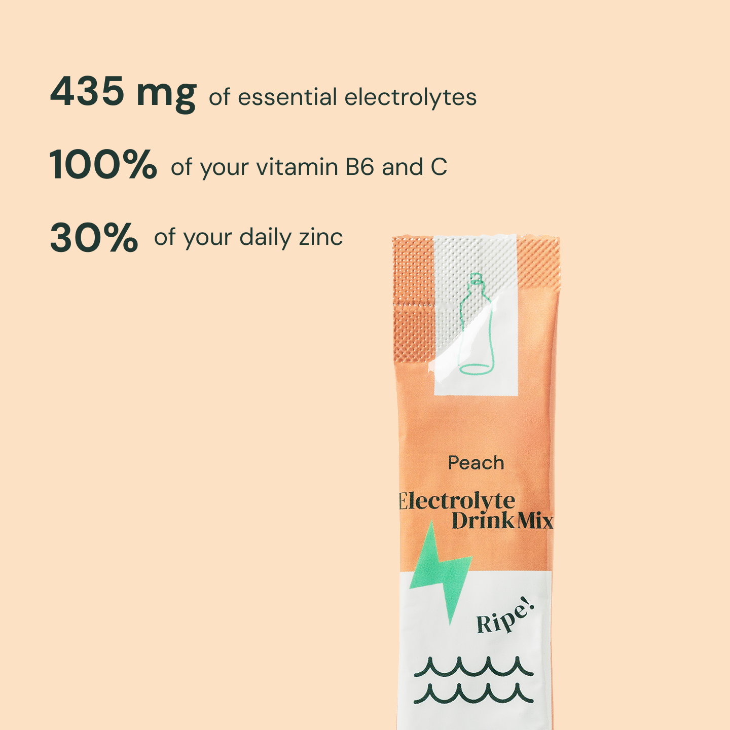 Peach electrolytes (24 pack)